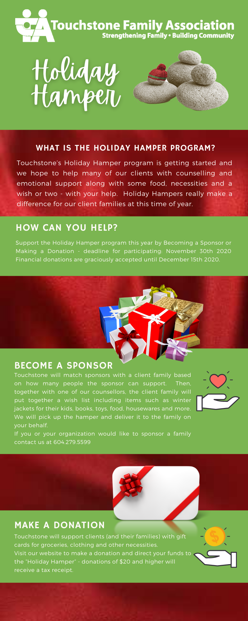 Holiday Hamper Infographic